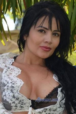Ladies of Barranquilla